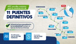 MTC firma contratos para construir 11 puentes en Piura con inversión superior a S500 millones