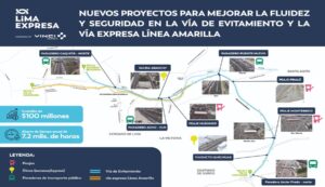 Conoce los nuevos proyectos que mejorarán tu tiempo de viaje