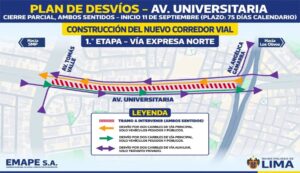 MML anuncia desvío de tránsito en av.Universitaria para construir Vía Expresa Norte