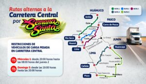 MTC habilita cinco rutas alternas a la Carretera Central por Semana Santa