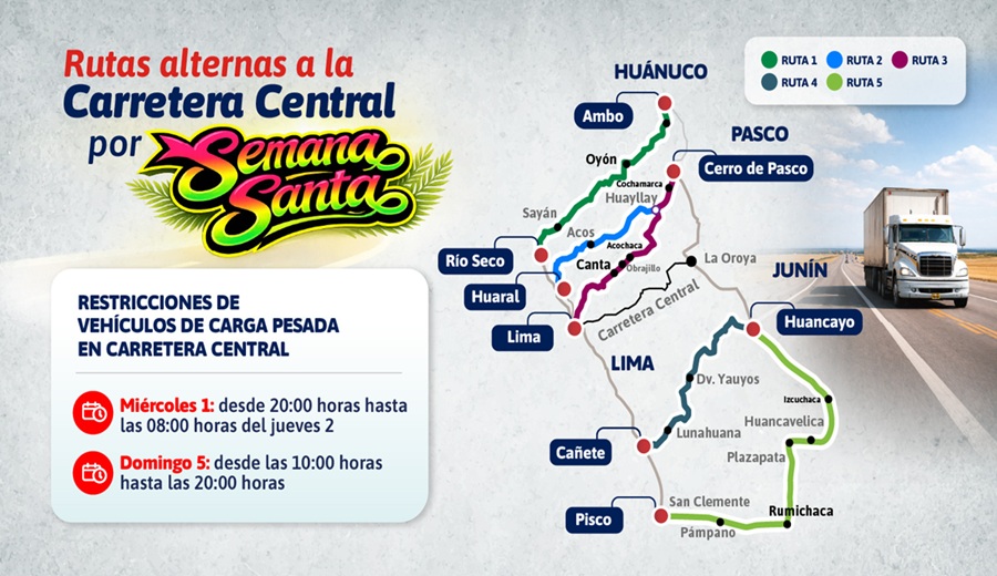 MTC habilita cinco rutas alternas a la Carretera Central por Semana Santa