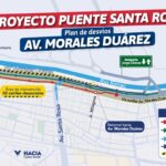 Proyecto Puente Santa Rosa: inician obras del acceso definitivo al nuevo aeropuerto Jorge Chávez