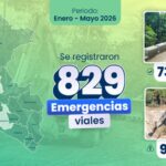 Provías Nacional fortalece atención de emergencias en la Red Vial Nacional no concesionada