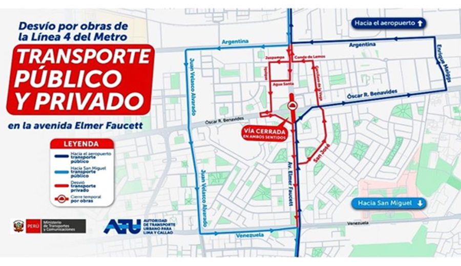 ATU anuncia plan de desvío vehicular de transporte público y privado desde Callao hacia San Miguel