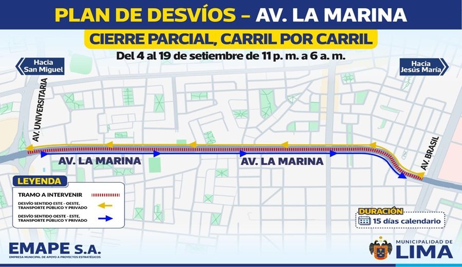 Cierres Nocturnos en la Av. La Marina para Reparación de Pistas