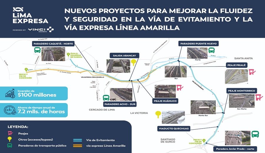 Conoce los nuevos proyectos que mejorarán tu tiempo de viaje