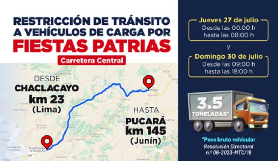 Fiestas Patrias: conozca las restricciones para vehículos de carga en la carretera Central