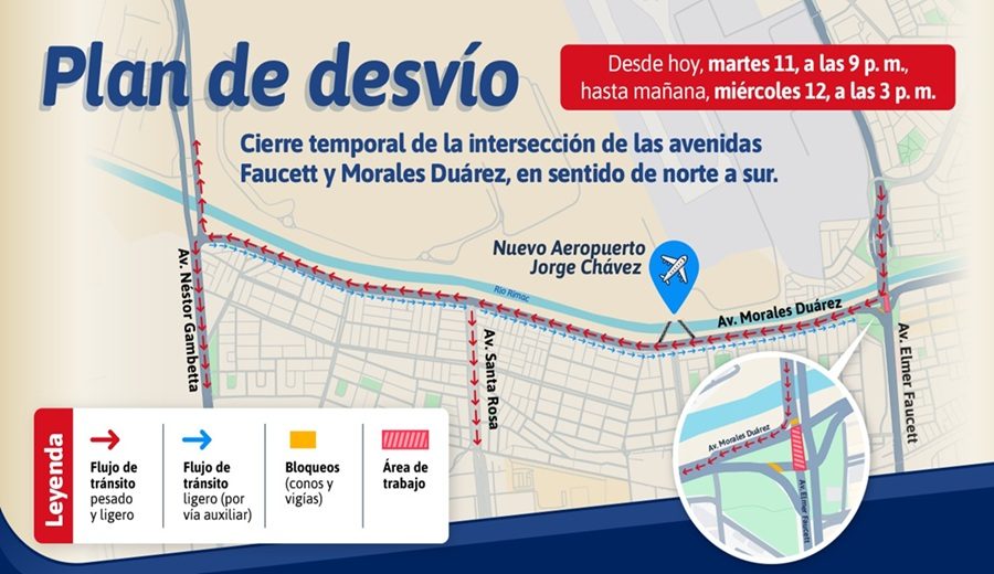 MTC implementará plan de desvíos por trabajos finales de asfaltado en la intersección de las avenidas Morales Duárez y Faucett