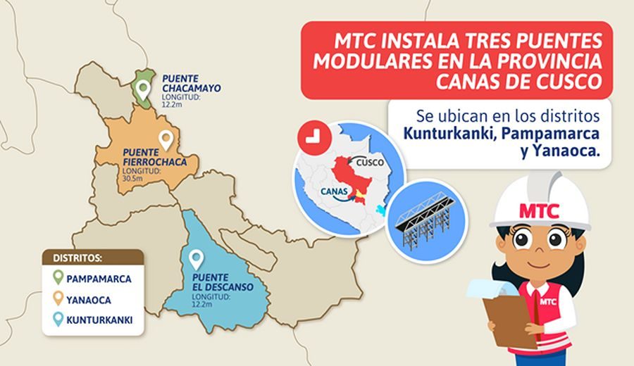 MTC instala tres puentes modulares en la provincia Canas de Cusco