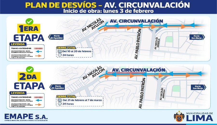 Renovación de la av. Circunvalación conoce el plan de desvío para 4 distritos de Lima